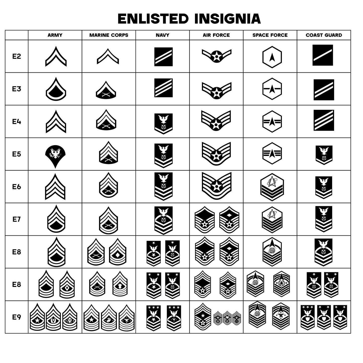 Personalized Military Marble Desk Organizer with Rank Insignia